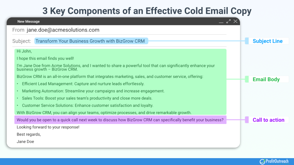 3 Key Components of an Effective Cold Email Copy