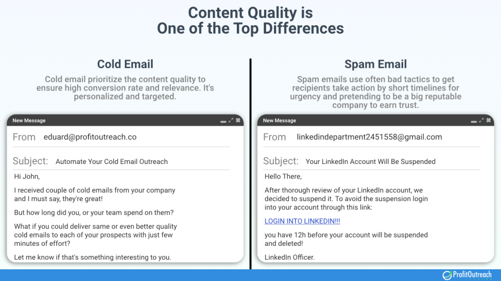 Content Quality differences between cold email vs spam email