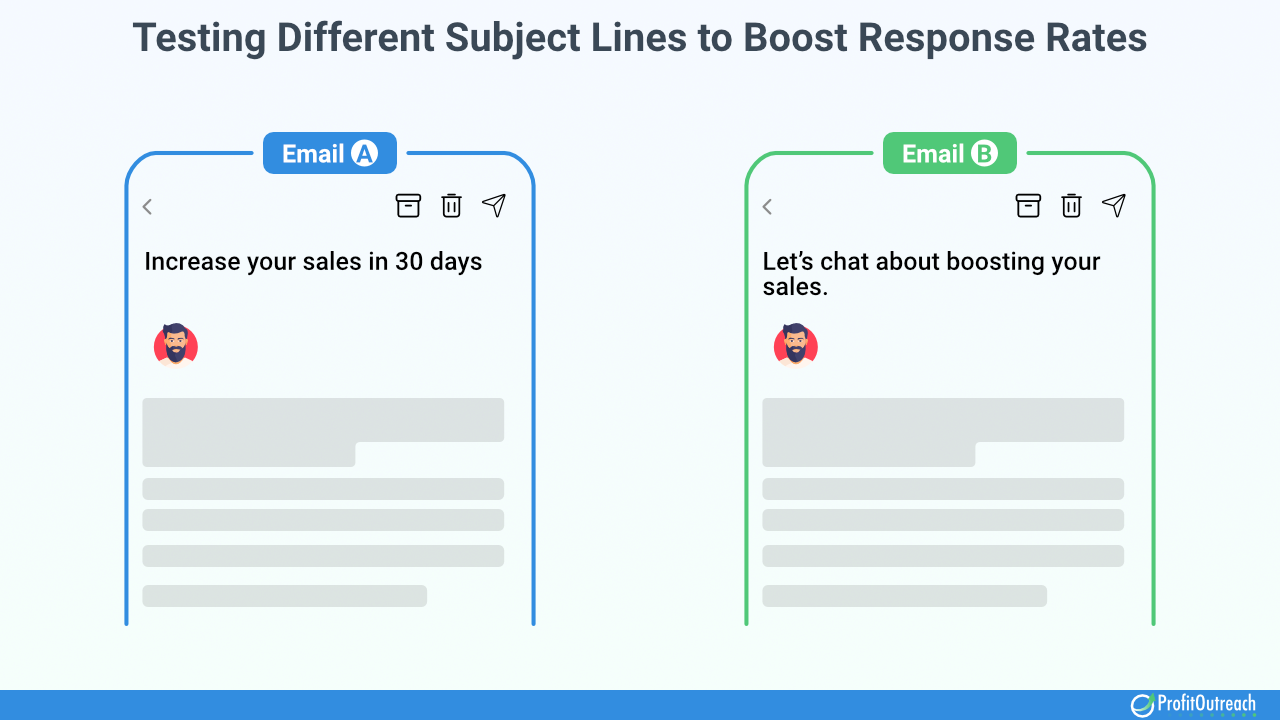 ab testing subject line to improve cold email response rate