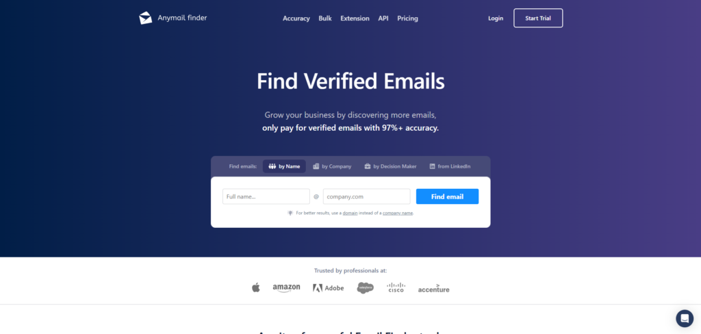 anymail finder best email finder tools
