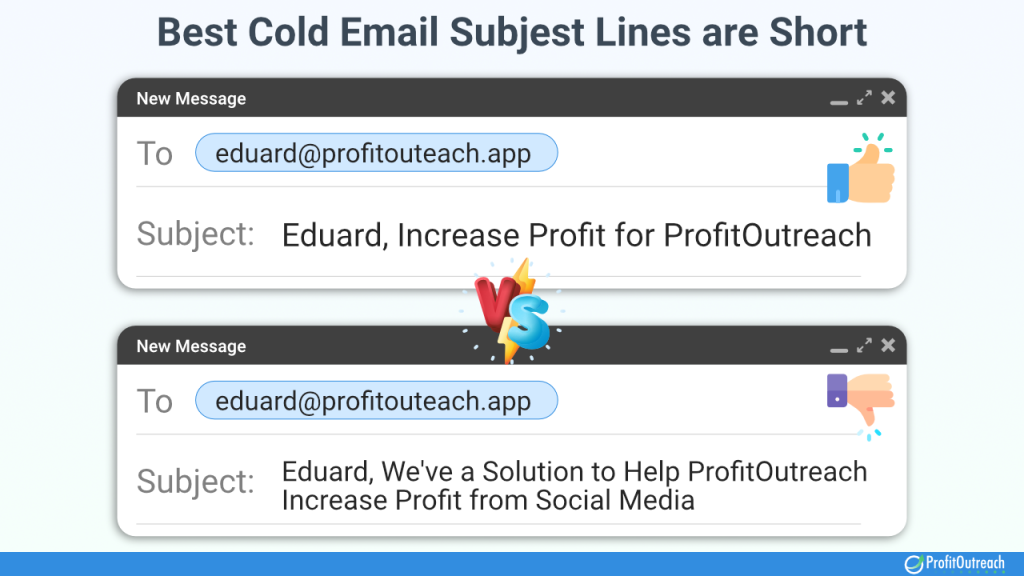 best cold email subject lines are short