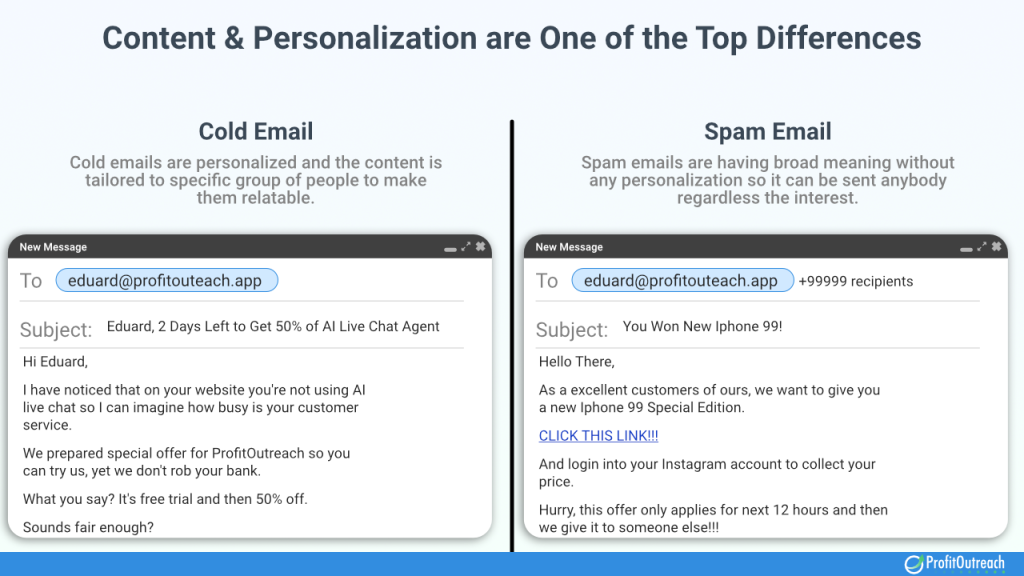 content and personalization differences between cold email vs spam email