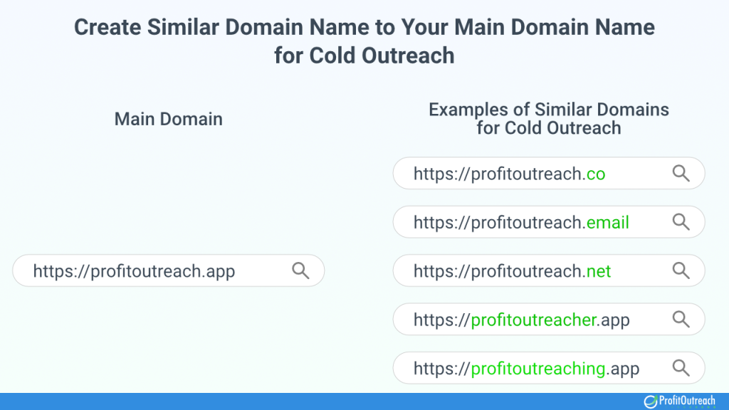 create similar domain for your cold email outreach