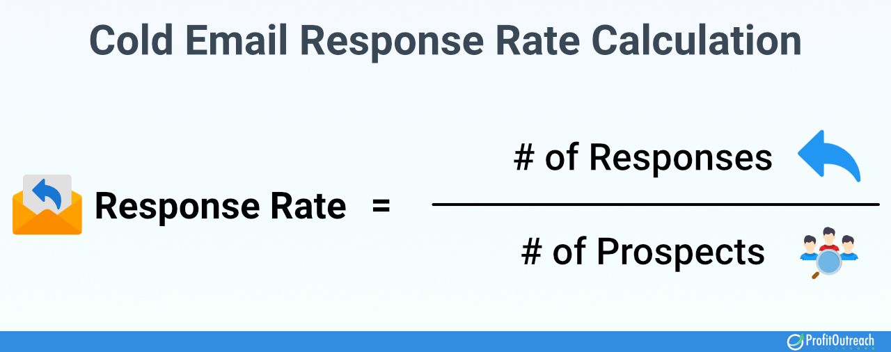 how to calculate cold email response rate