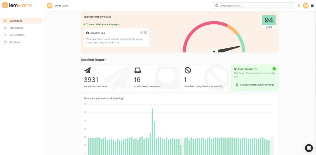 lemwarm best cold email platform for warming up emails