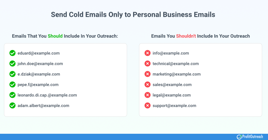 send cold emails only to personal business emails