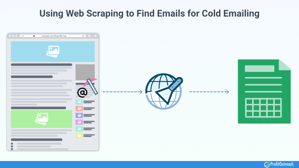 web scraping to find emails for cold emailing