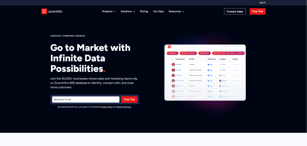 zoominfo best linkedin email finder tool